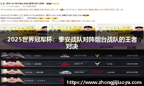 2025世界冠军杯：泰安战队对阵烟台战队的王者对决